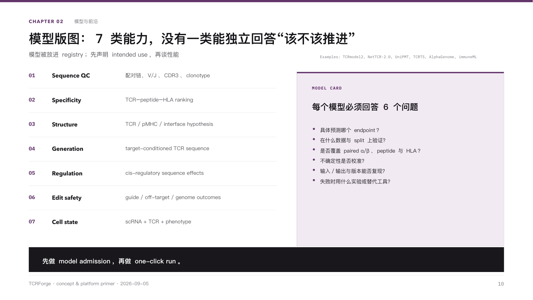 TCRForge primer — Slide 10 of 21