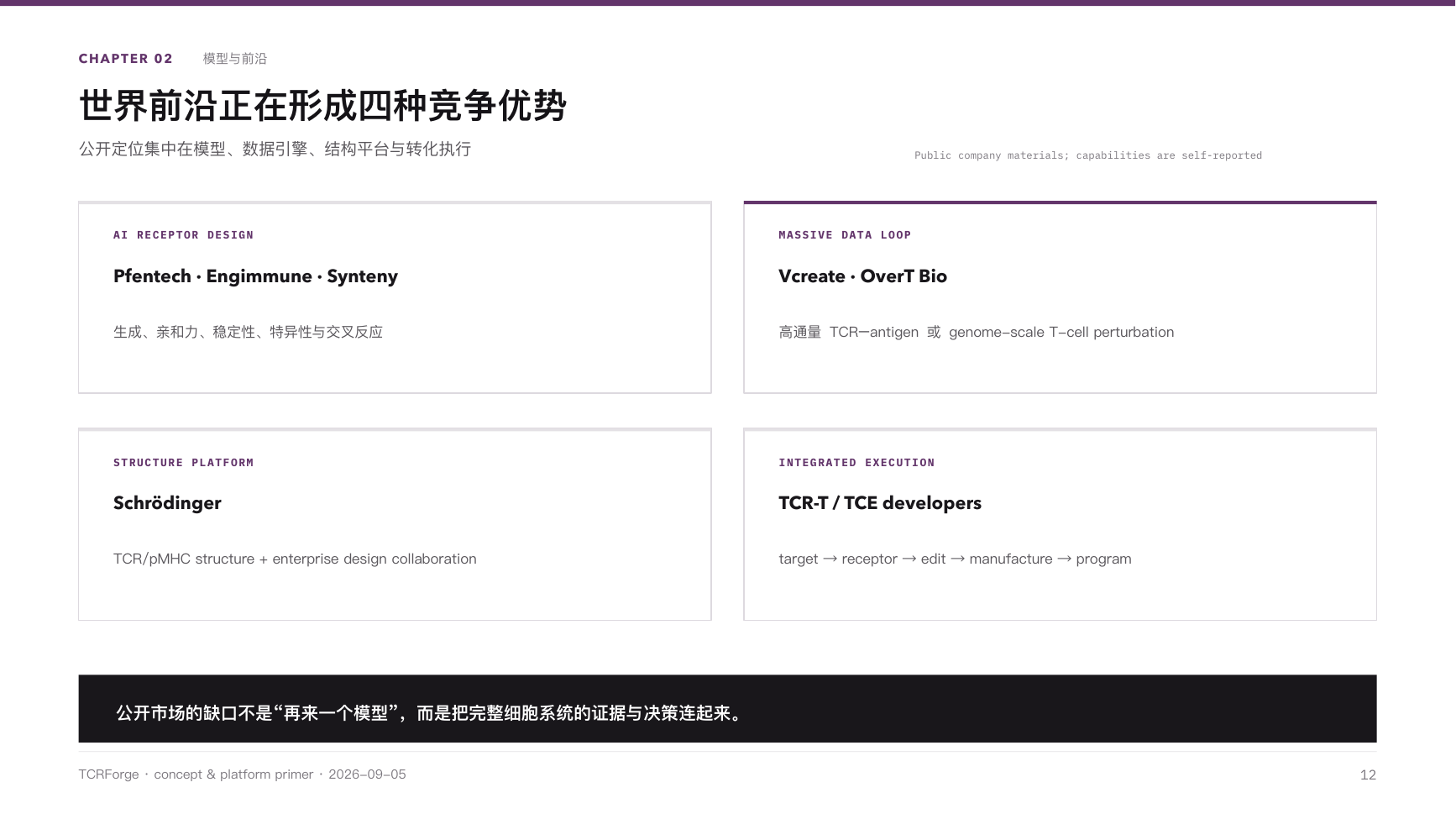 TCRForge primer — Slide 12 of 21