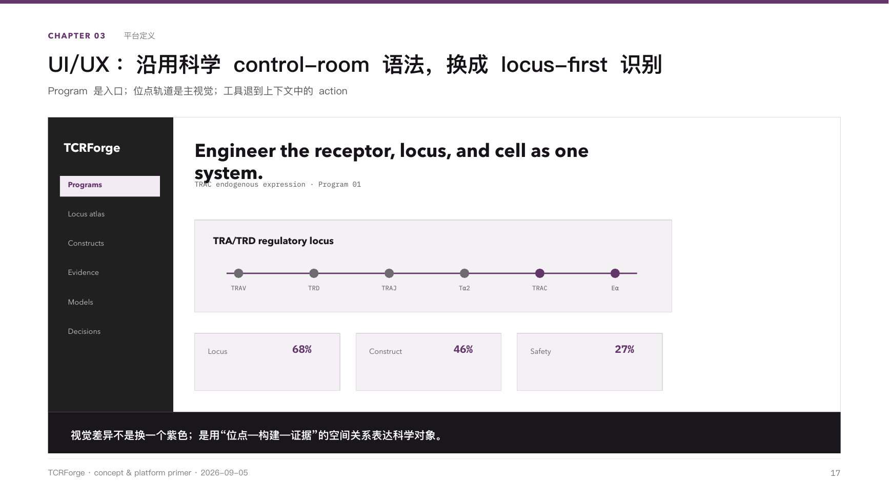 TCRForge primer — Slide 17 of 21